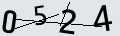 verifycode